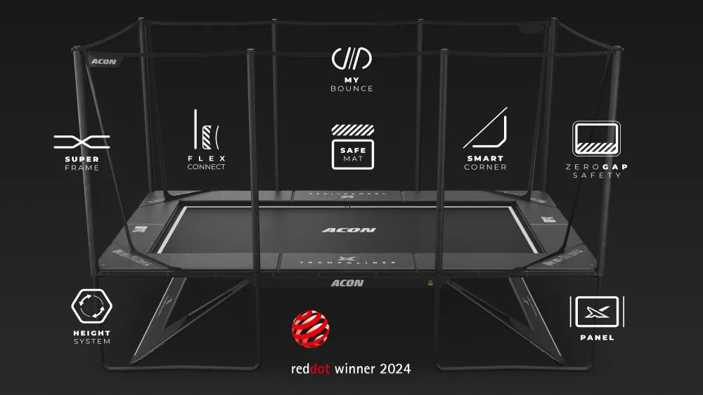Trampoline Acon X avec des icônes illustrant des caractéristiques en cours de brevet et la récompense Red Dot Winner 2024.