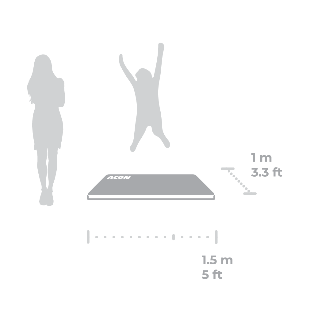 Tableau d'illustration de la taille du Acon Crash Mat (3,3 pieds de large x 5 pieds de long)
